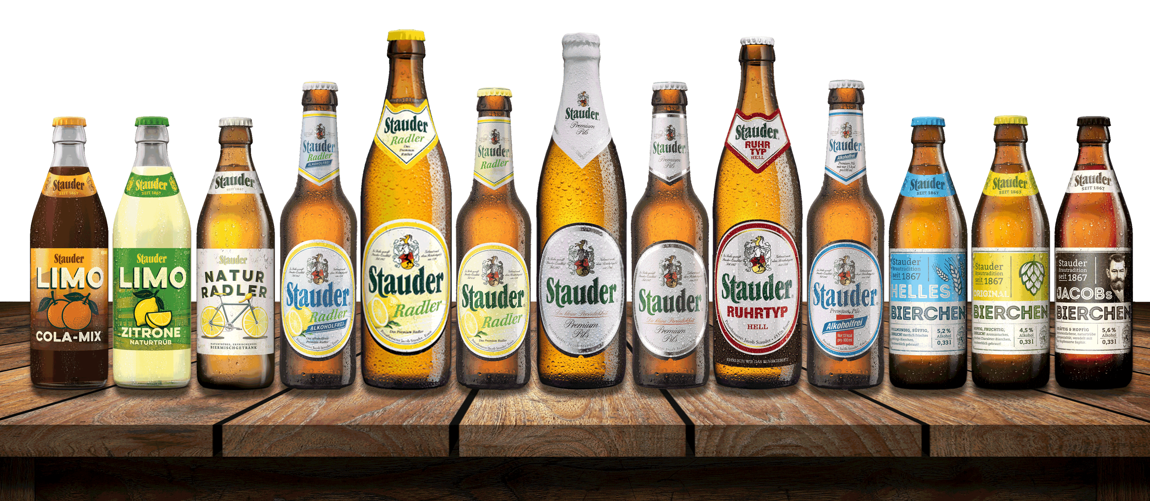 Stauder Sortiment Übersicht