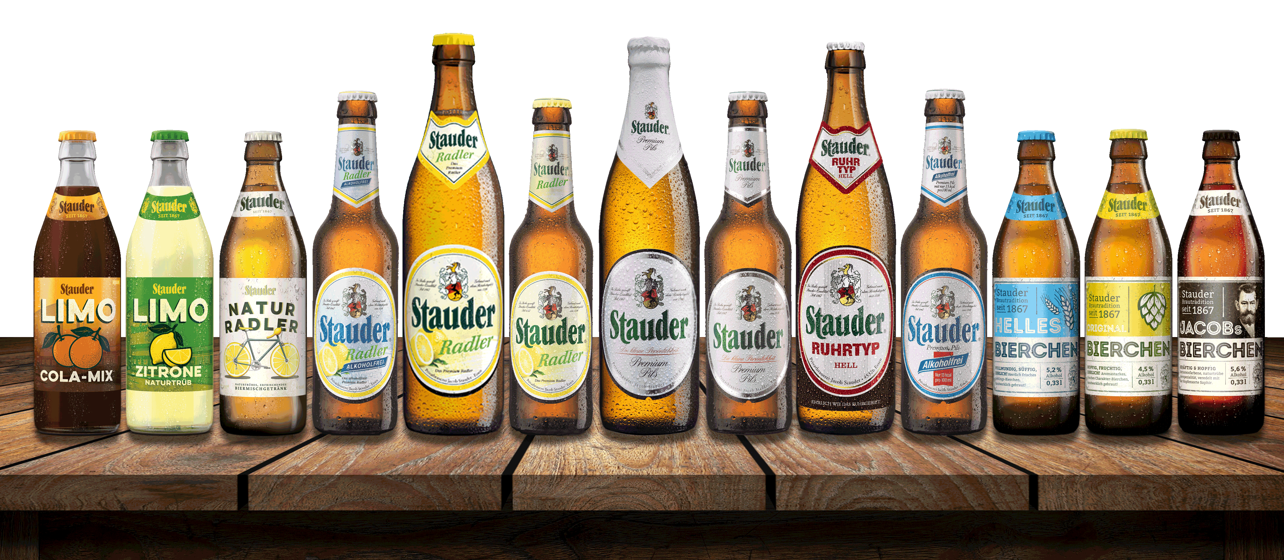 Stauder Sortiment Übersicht